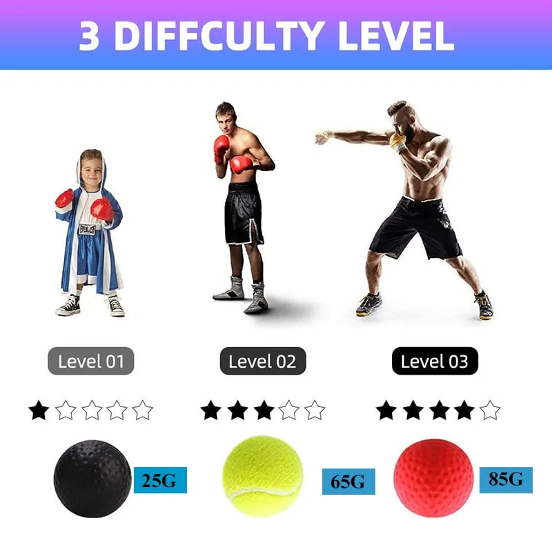 Boxen Reflex Speed ​​Punching Ball