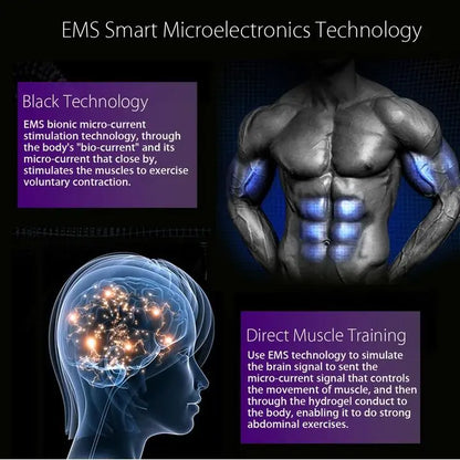 Muskelstimulation Bauchtraining